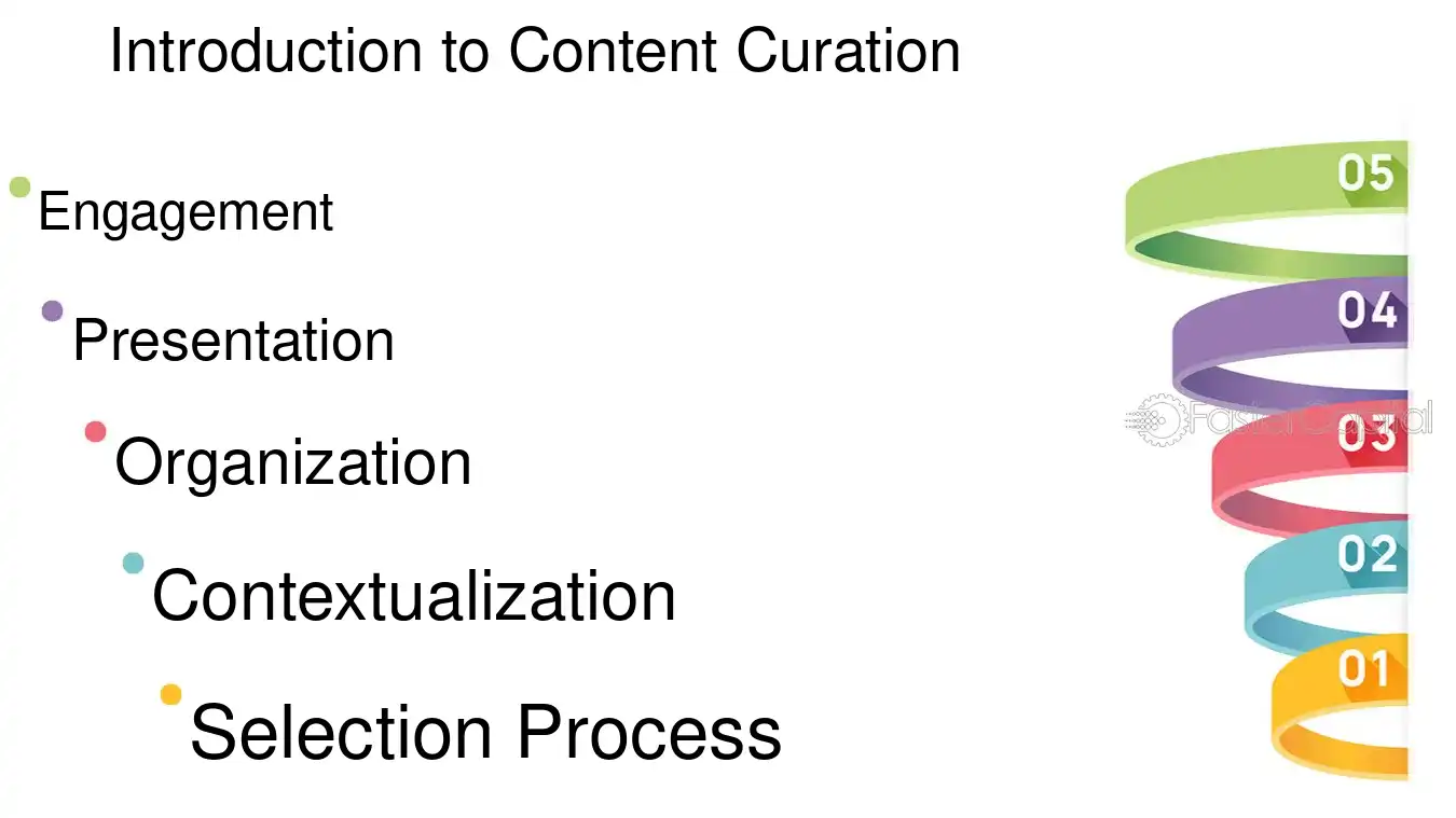 Introduction to Content Curation - Content curation: Curation Best Practices: Curation Best Practices for Digital Content Specialists